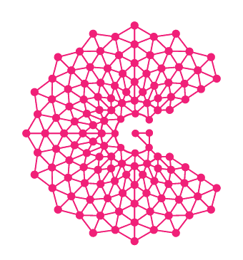 Cholagroup